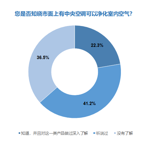 https://mmbiz.qpic.cn/mmbiz_png/npMreMFDr9vA2zLd3E9AkFcicQib4G0hkibGq56I5hhsWyWqWKvJ0zPRsB6GU7M0OuK5bt4NeiaLUmJVkHBj4aoN8w/640?wx_fmt=png&tp=webp&wxfrom=5&wx_lazy=1&wx_co=1