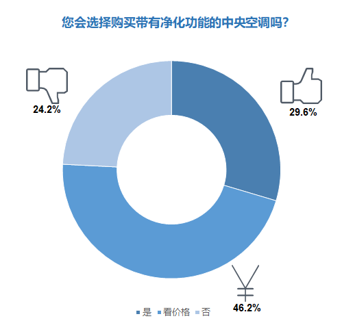 https://mmbiz.qpic.cn/mmbiz_png/npMreMFDr9vA2zLd3E9AkFcicQib4G0hkibWcicQoPea79GCibEj2Z1LSzMwOS4jShx1CM5j5mQpIv2Gk7vLeicEXS3A/640?wx_fmt=png&tp=webp&wxfrom=5&wx_lazy=1&wx_co=1