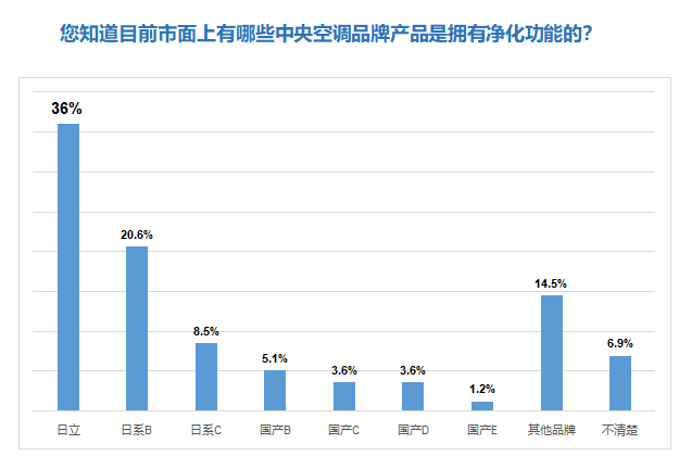 https://mmbiz.qpic.cn/mmbiz_png/1vSk5icvXjHEzUrMKfKpoGqqug0ESF4zpU1sBafPOexzdqx8CxLVP2RH1bBIWS0oWYZGH9xbnoUYpmDM5W6A45A/640?wx_fmt=png&tp=webp&wxfrom=5&wx_lazy=1&wx_co=1