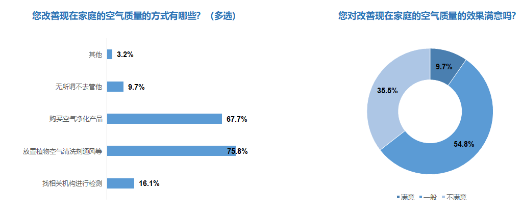 https://mmbiz.qpic.cn/mmbiz_png/npMreMFDr9vA2zLd3E9AkFcicQib4G0hkibv7jEQbpszt4rwHrEN5uO47GE17sbcYZA2CgazKAUIscseuz7fmplwQ/640?wx_fmt=png&tp=webp&wxfrom=5&wx_lazy=1&wx_co=1